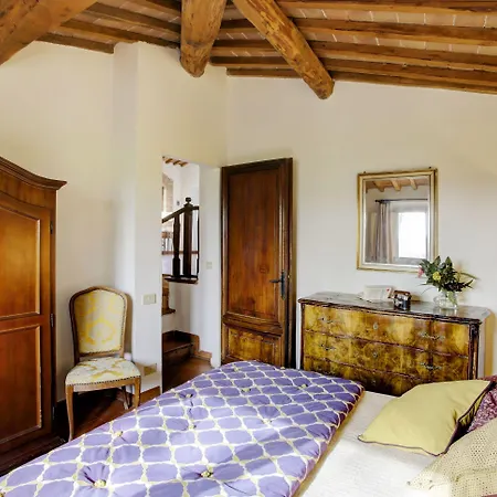 Borgo San Lorenzo A Linari Landsted *